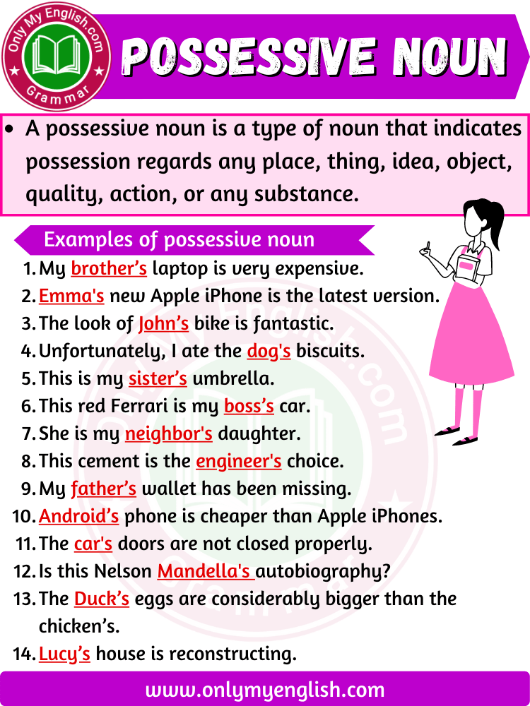 What Is A Possessive Noun? Rules And Examples » Onlymyenglish.com