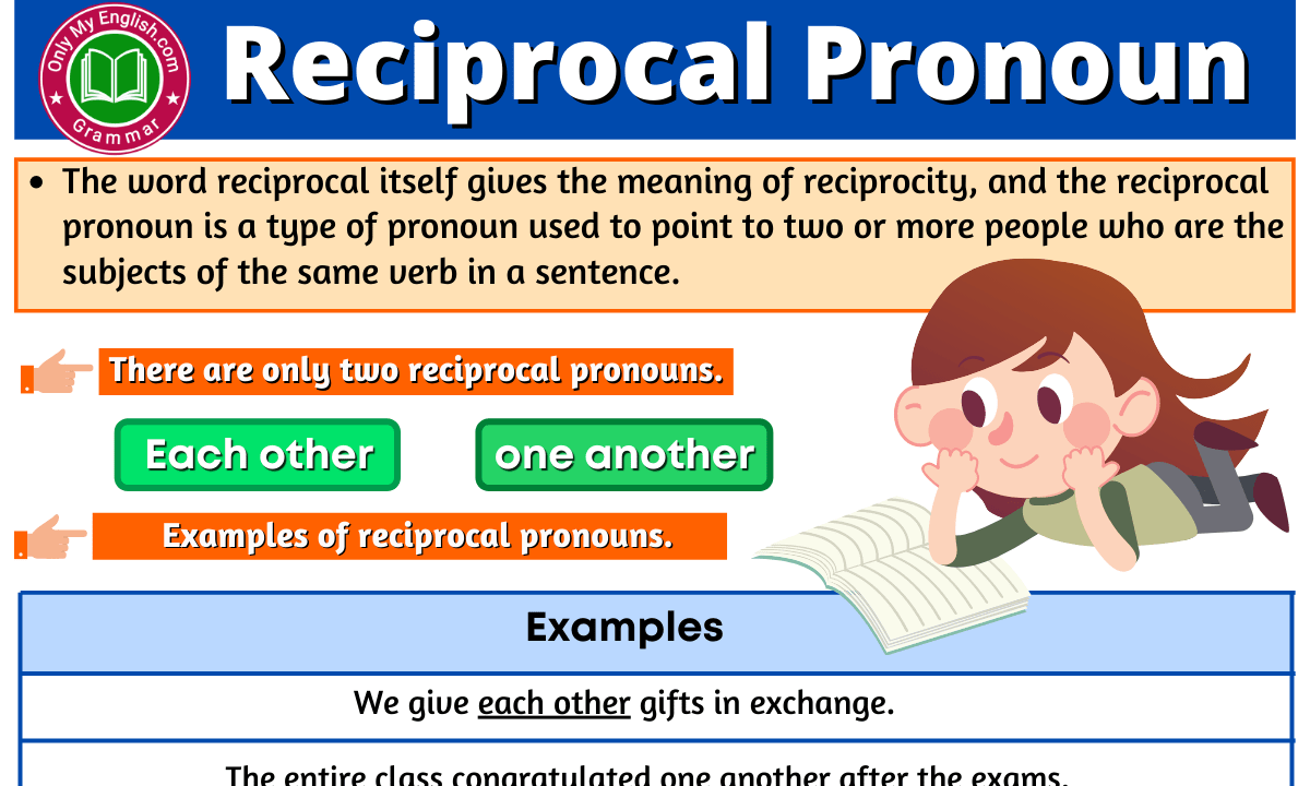 Reciprocal Pronoun Definition Types Examples List Onlymyenglish