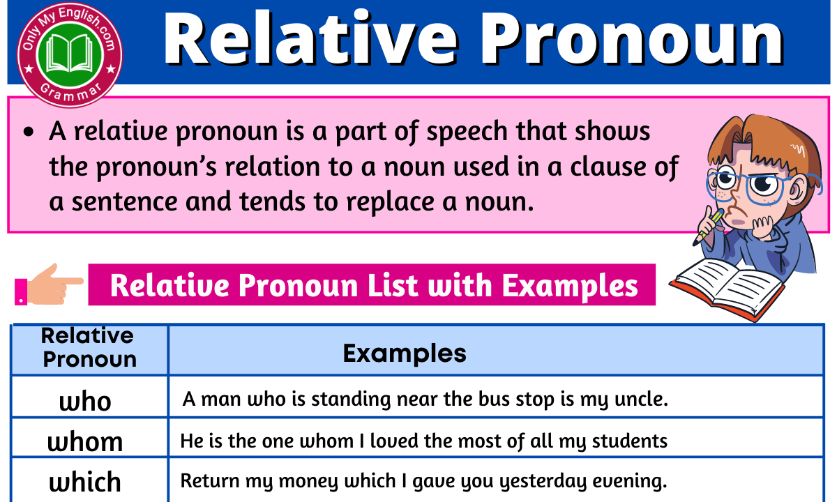 Relative pronouns