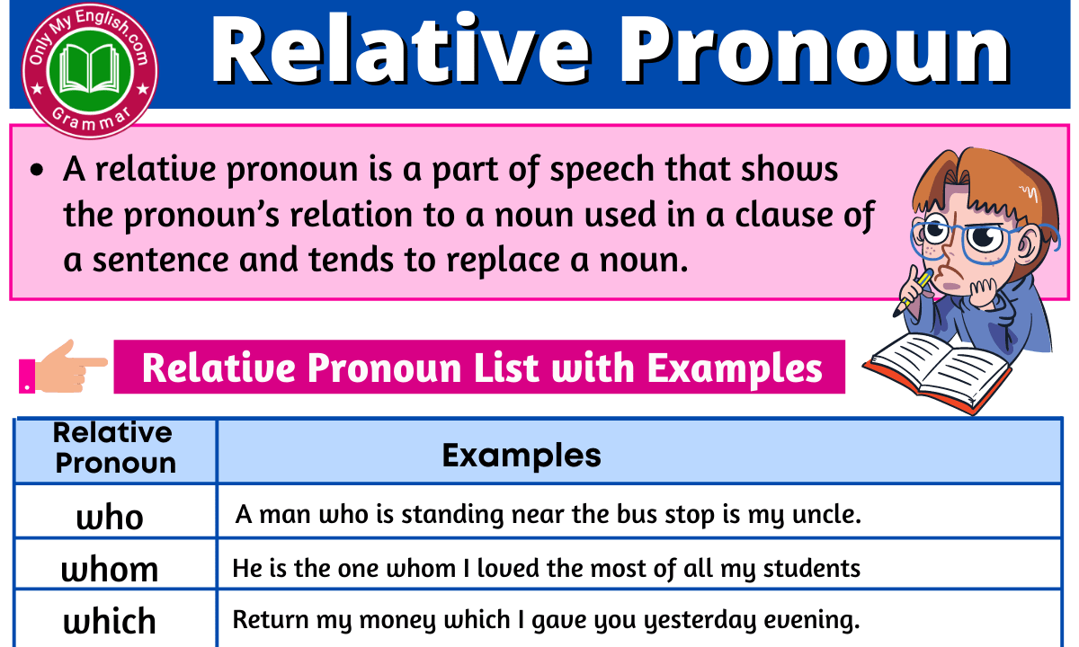 Relative Pronoun Definition List And Examples Of Relative Pronouns Photos
