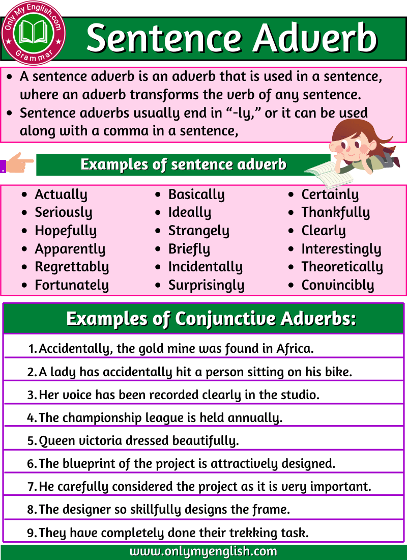 sentence adverb