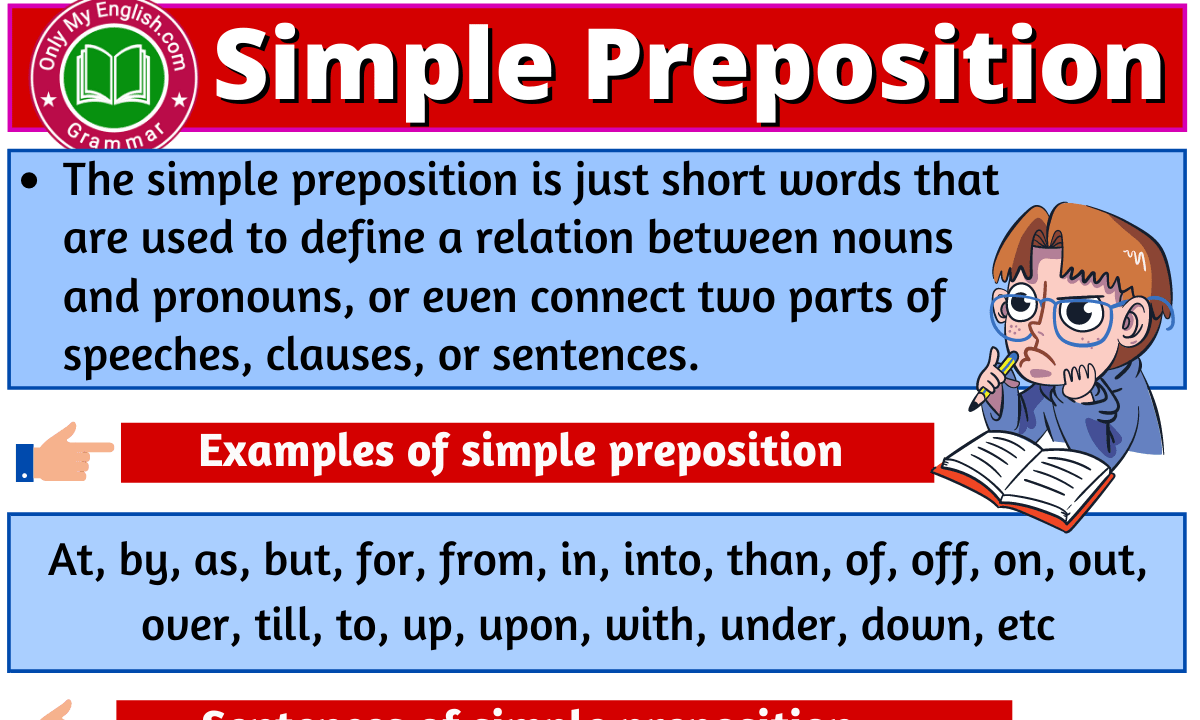 Simple Preposition Definition Examples And List Onlymyenglish Images