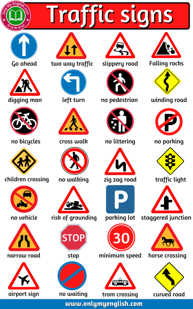 traffic signs and symbols