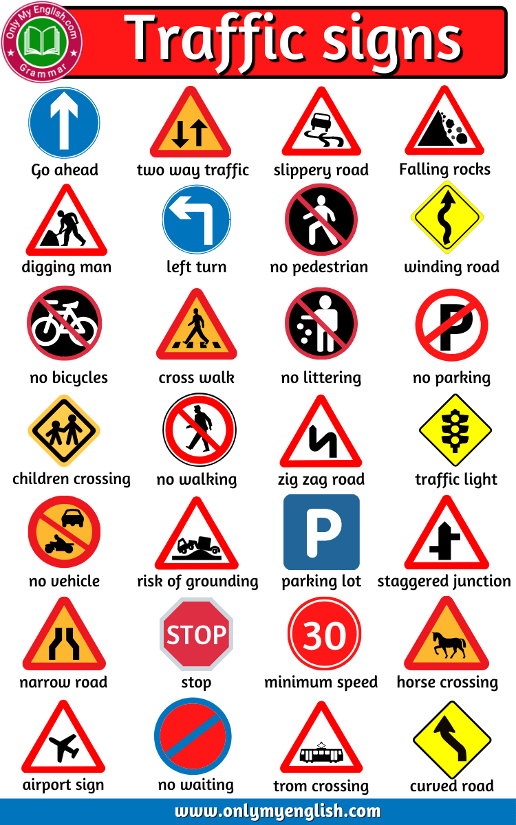 List Of Road Sign And Traffic Symbols » OnlyMyEnglish