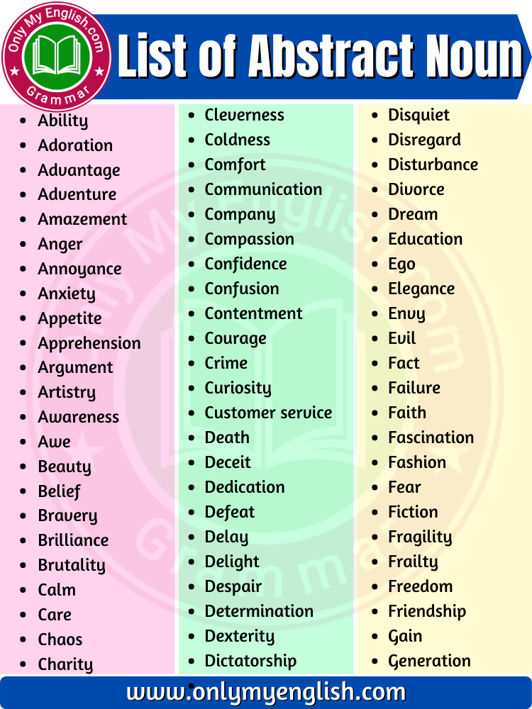 A Complete List Of Abstract Nouns A-Z » Onlymyenglish.com