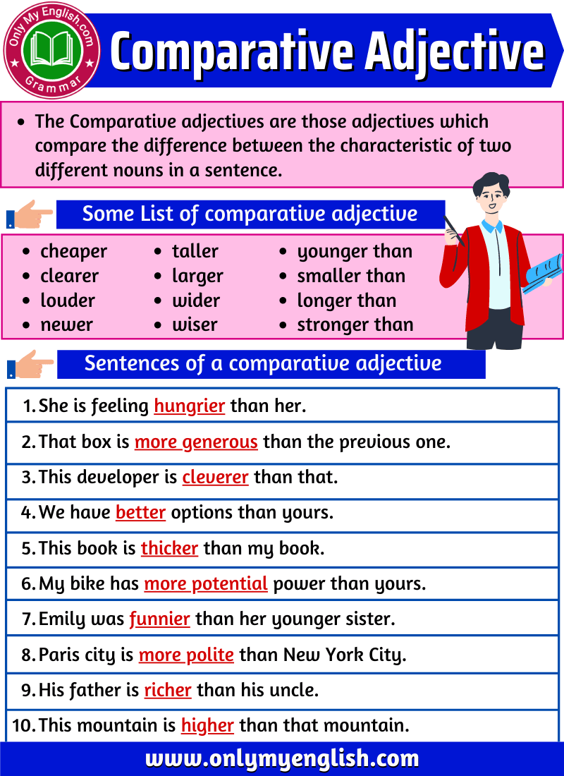 Comparative Adjectives: Definition, Examples, & List