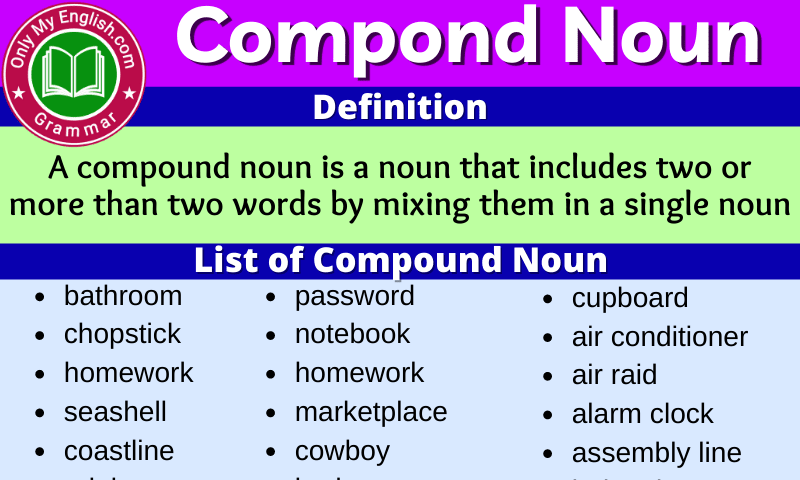 Compound Noun: Definition, Examples Sentences & List » OnlyMyEnglish
