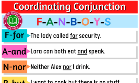 coordinating conjunction