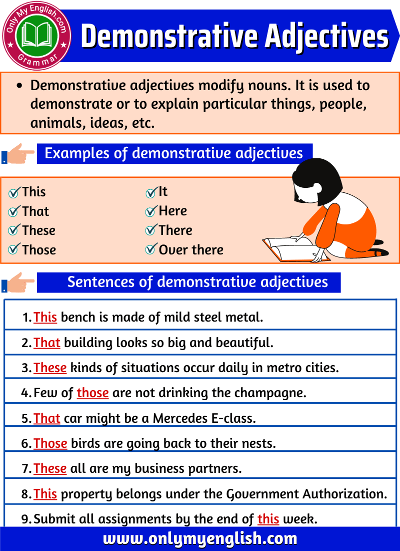 Demonstrative Adjectives: Definition, Examples & List » OnlyMyEnglish