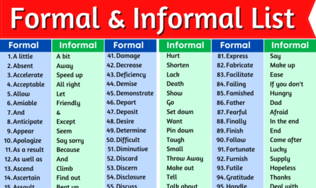 formal and informal word list