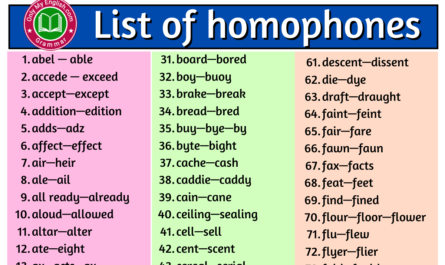 list of homophones