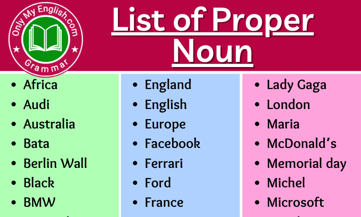 100 List Of Proper Noun In English Onlymyenglish