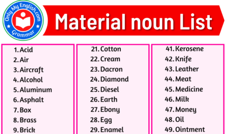 material noun list