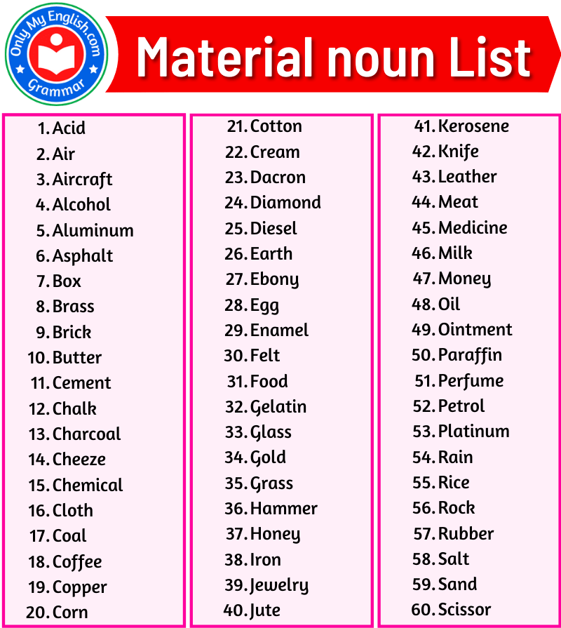 material noun list