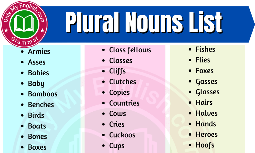 plural-noun-list-in-english-onlymyenglish