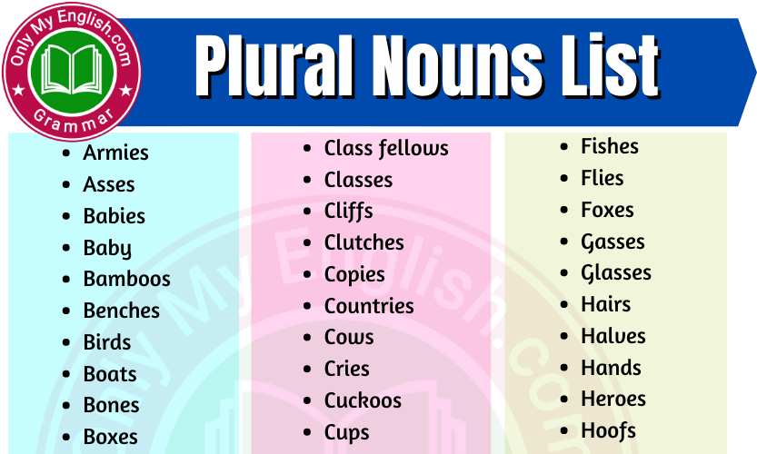 Plural Nouns List A Z