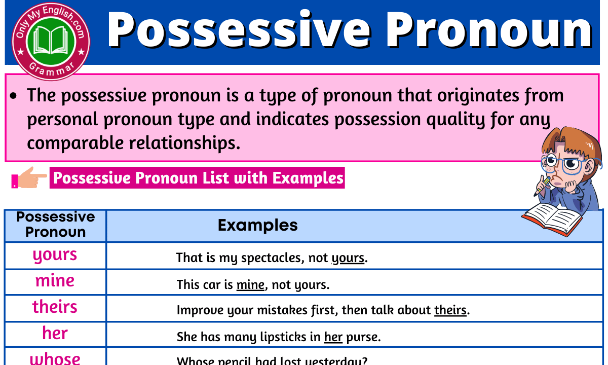possessive-pronouns-definition