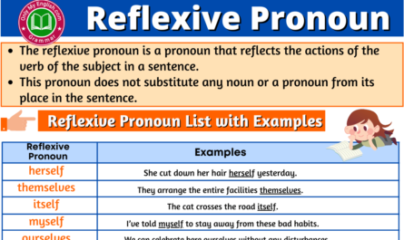 reflexive pronoun