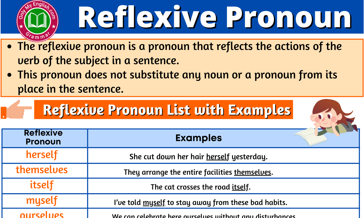 Reflexive Pronoun Definition Examples And List 