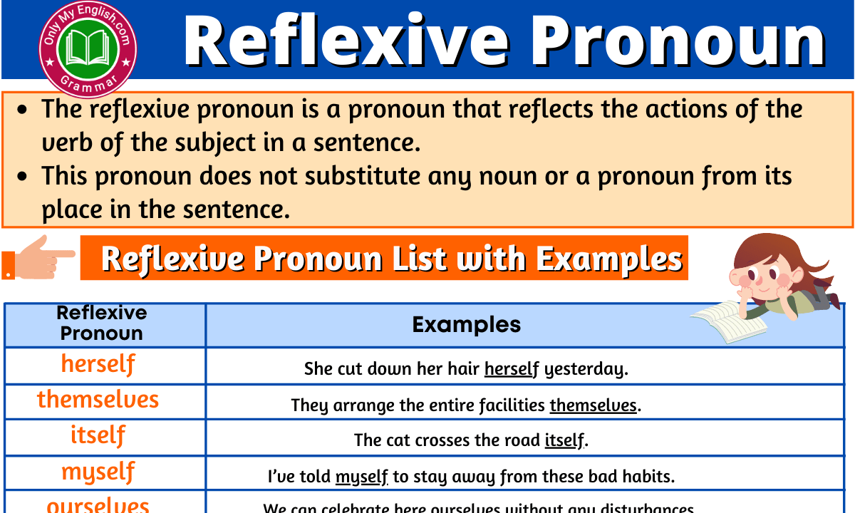 ejemplos-de-reflexive-pronouns