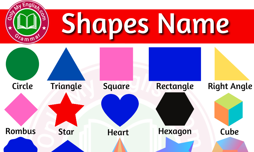 Geometric Shapes Name Spoken English Tips Spoken English