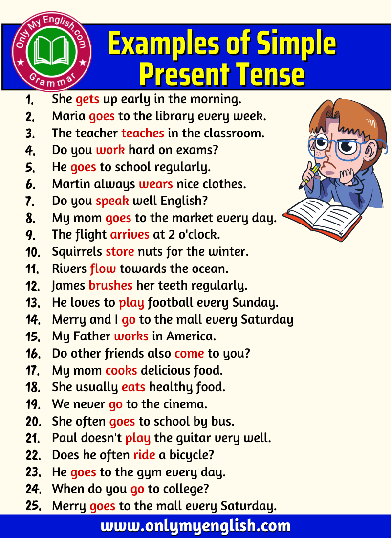 20 Examples Of Simple Present Tense Sentences » Onlymyenglish.com