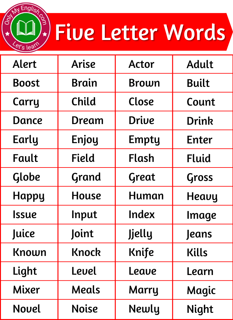 100+ List Of Five Letter Words In English » Onlymyenglish.com