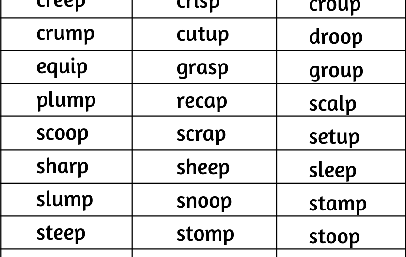 5 Letter Words Ending in P