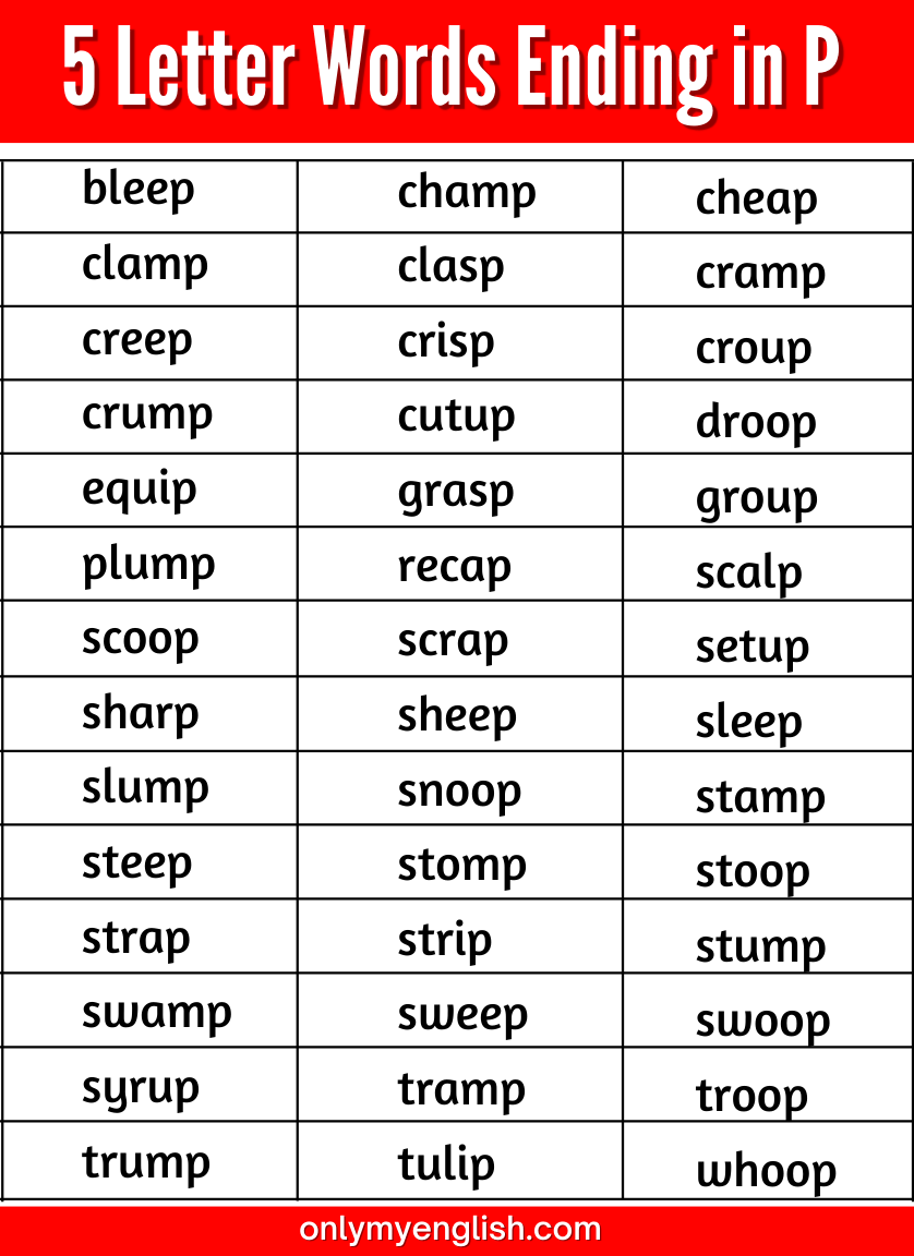 5 Letter Words Ending in P Onlymyenglish