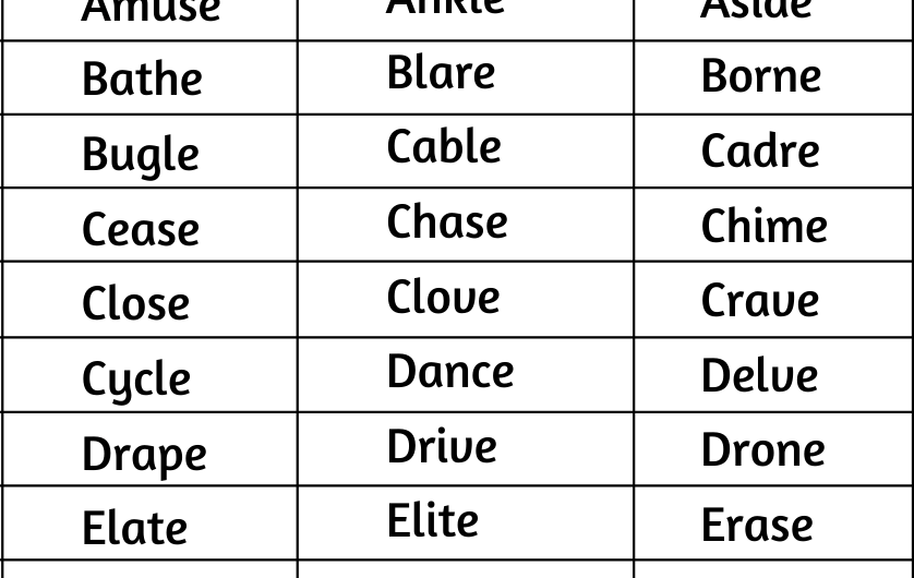 5 Letter Words Ending in E