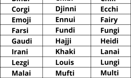 5 Letter Words Ending in I