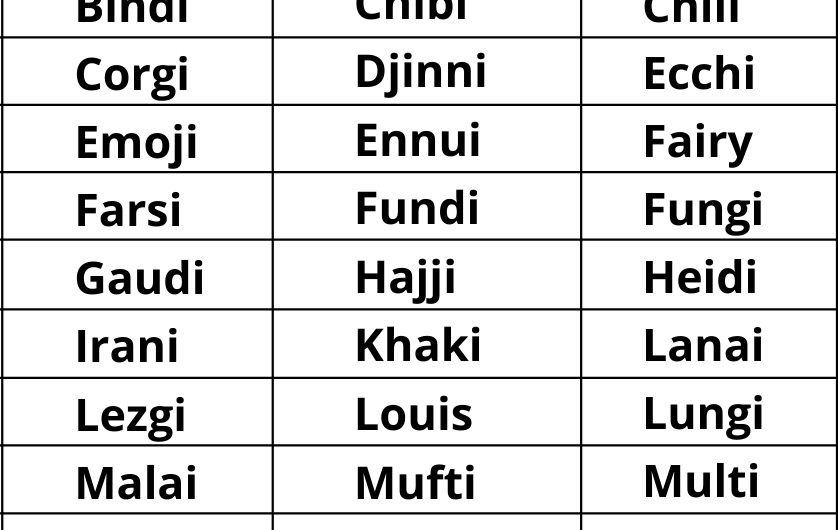 5 Letter Words Ending in I