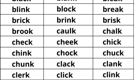 5-letter-words-ending-in-k