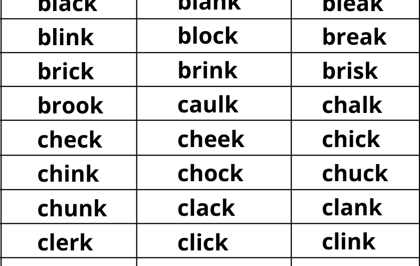 5 Letter Words Ending in K