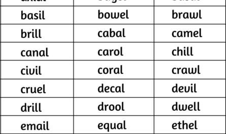 5 letter words ending in l