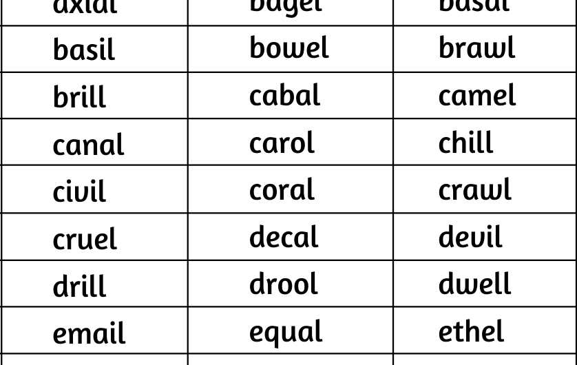 5 Letter Words Ending in L