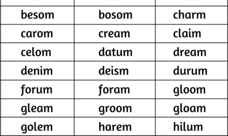 5 letter words ending in m