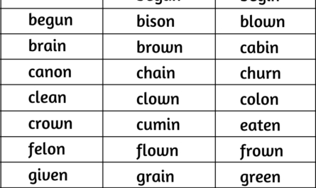 5 letter words ending in n