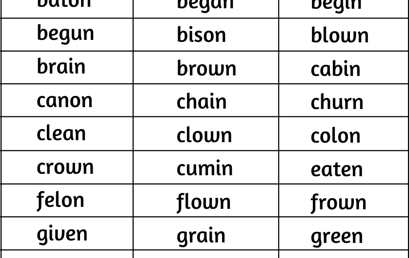 5 Letter Words Ending in N