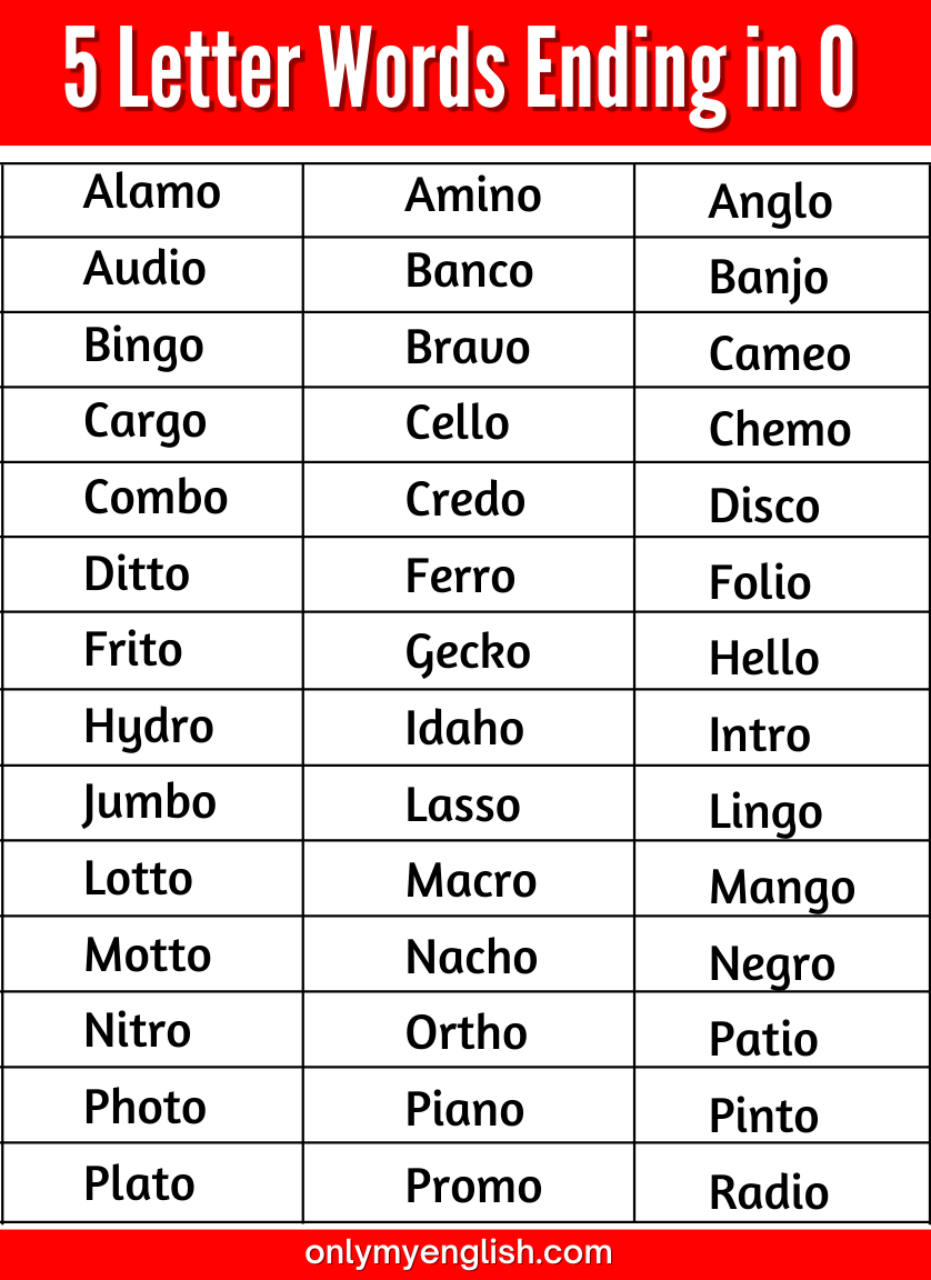 five letter words beginning with t and ending in o