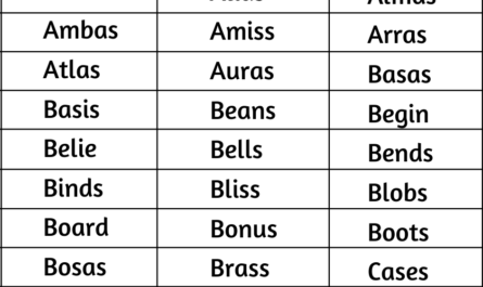 5-letter-words-ending-in-s