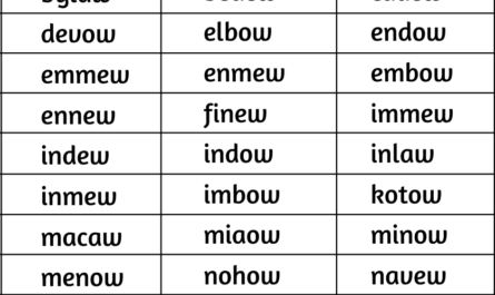 5-letter-words-ending-in-w