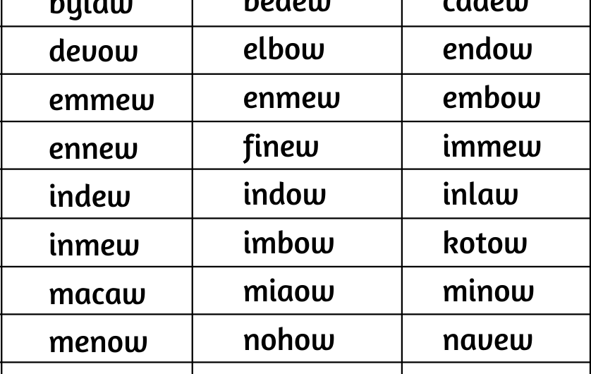 5 Letter Words Ending in W