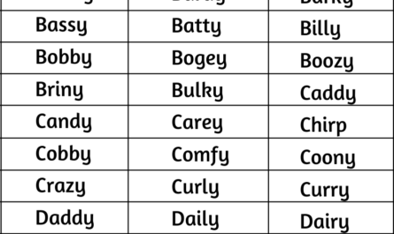 5 letter words ending in y