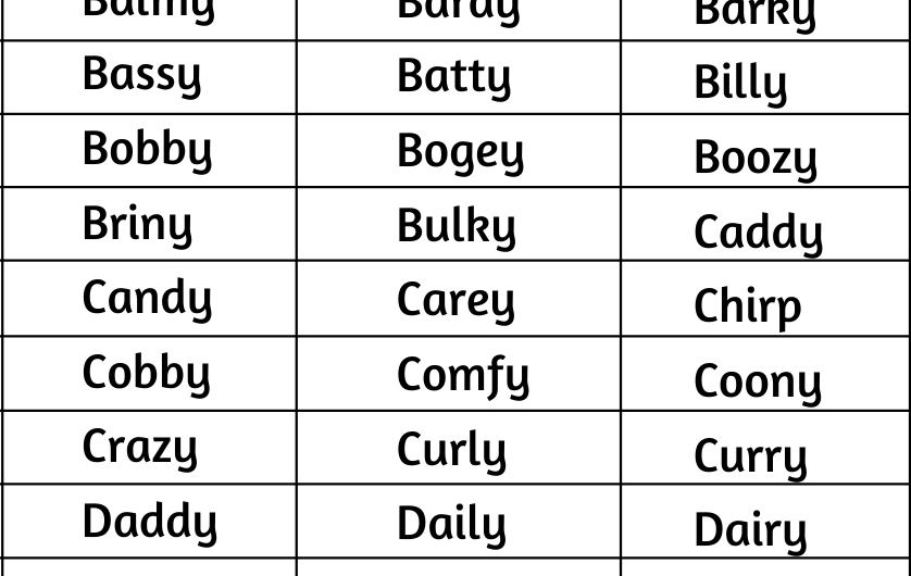 5 Letter Words Ending in Y