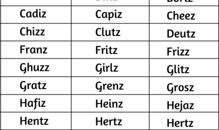 5 letter words ending in z