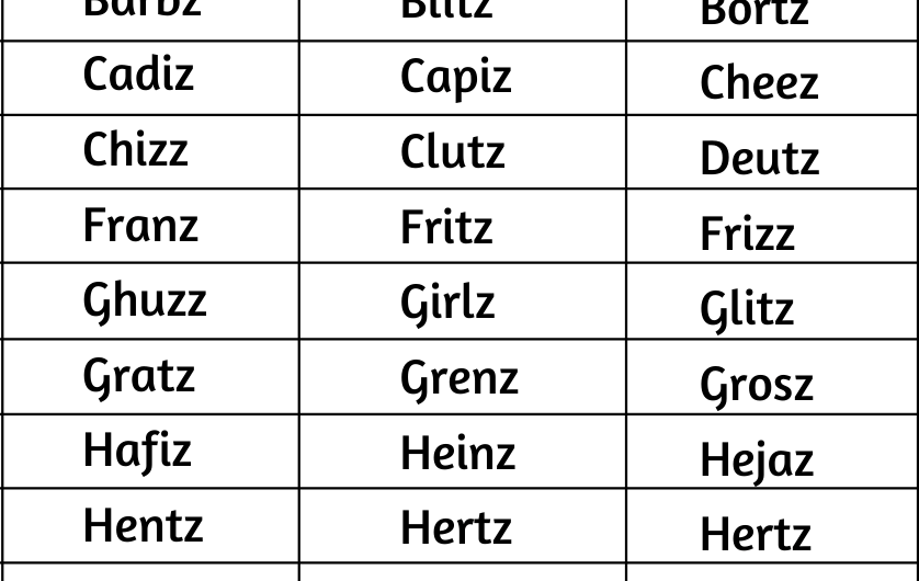 5 Letter Words Ending in Z