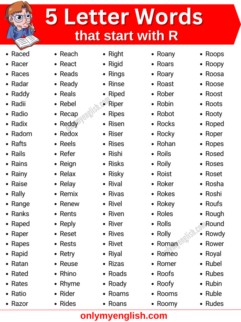 5 Letter Words that Start with R Five Letter Words Starting with R