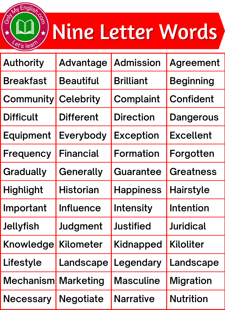 9 Letter Words | Nine Letter Words » Onlymyenglish.com