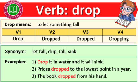 Drop verb forms v1 v2 v3 past tense and past participle